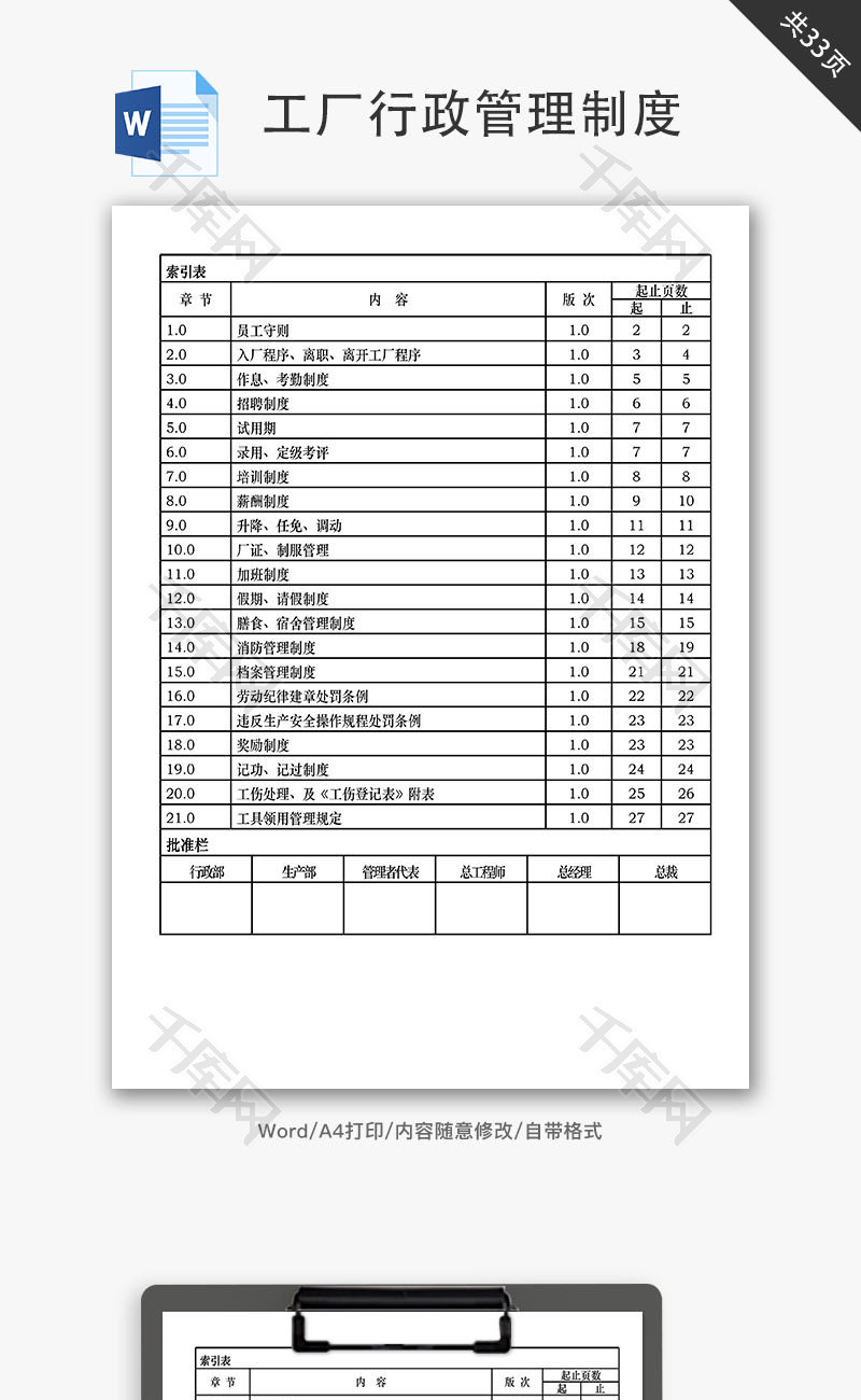 工厂行政管理制度Word文档