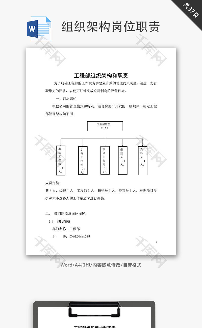 工程部组织架构和岗位职责Word文档