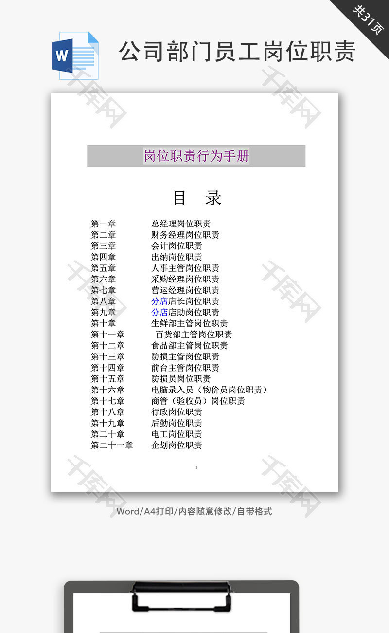 公司各岗位职责手册Word文档