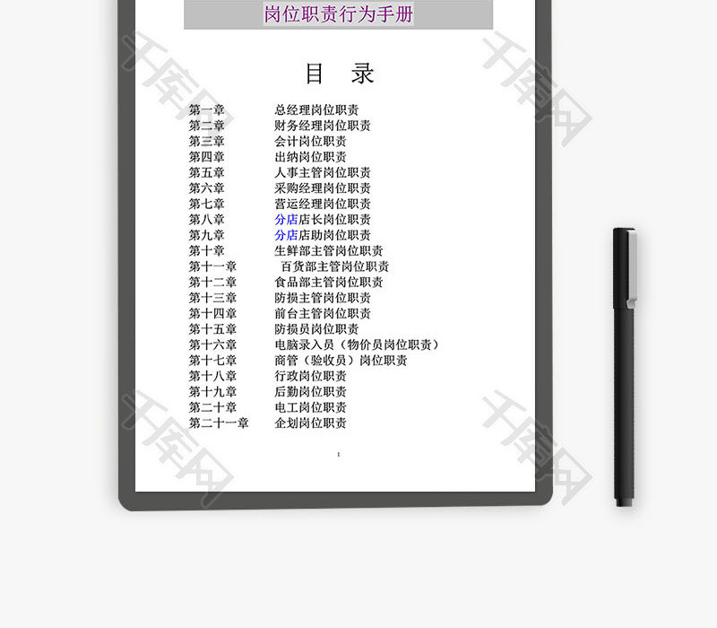 公司各岗位职责手册Word文档