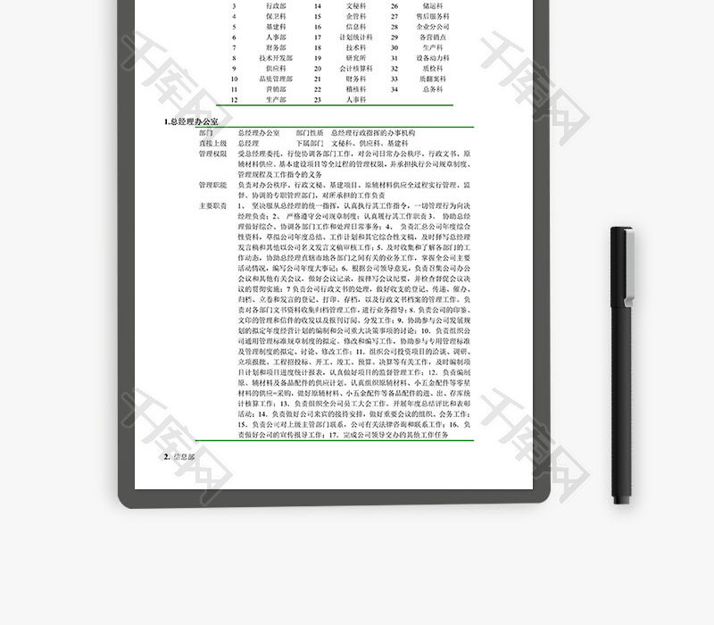 企业各部门岗位职责范本Word文档