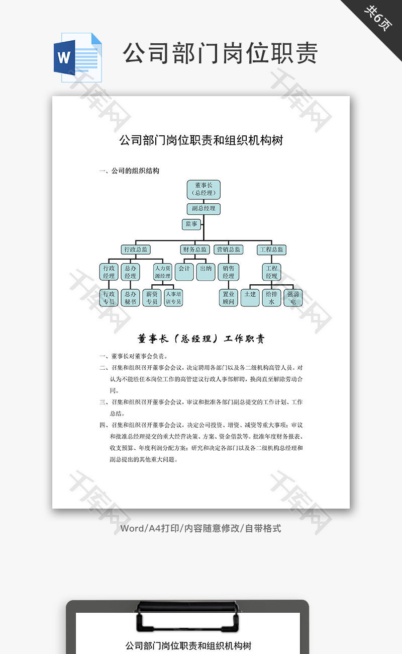 公司部门岗位职责和组织机构树word文档