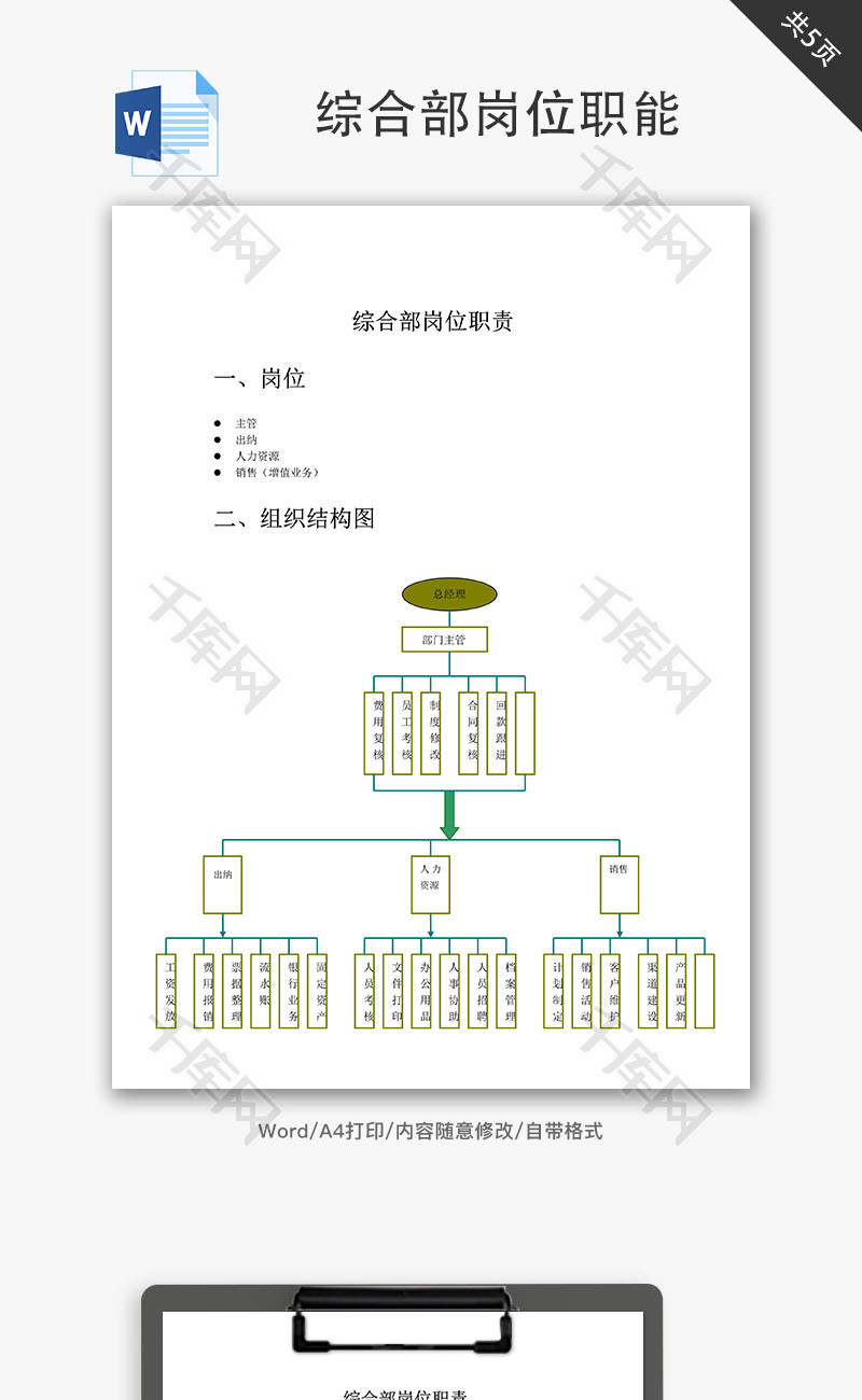 综合部岗位职能Word文档