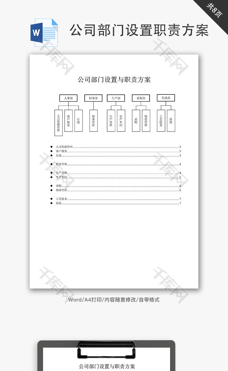 公司部门设置和职责方案Word文档