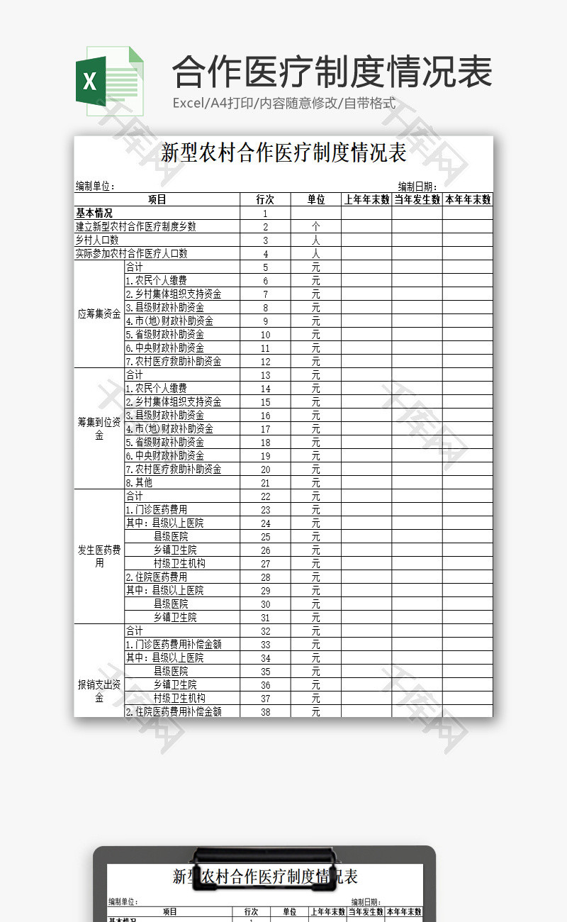 新型农村合作医疗制度情况表EXCEL模板