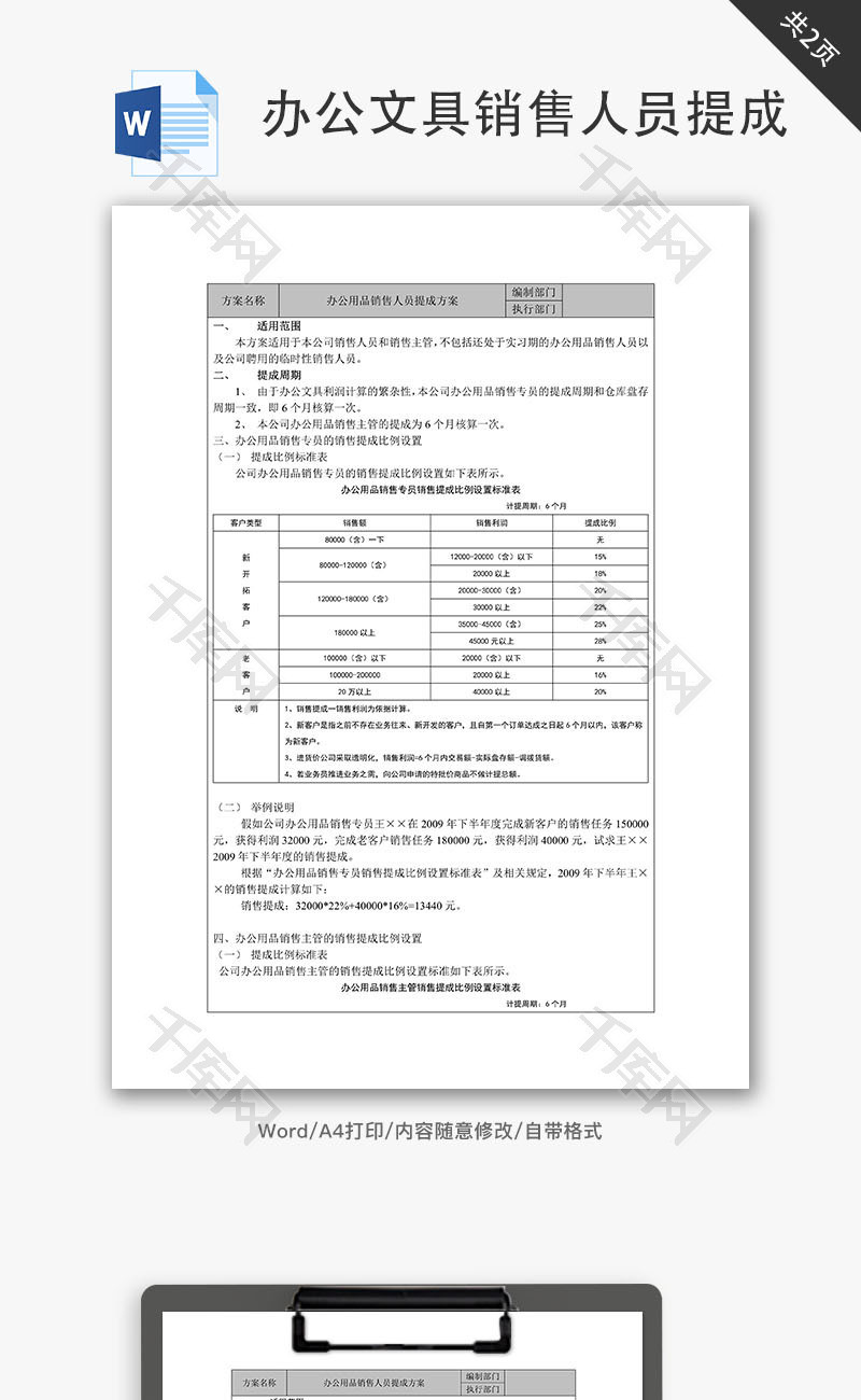 办公文具销售人员的提成方案Word文档