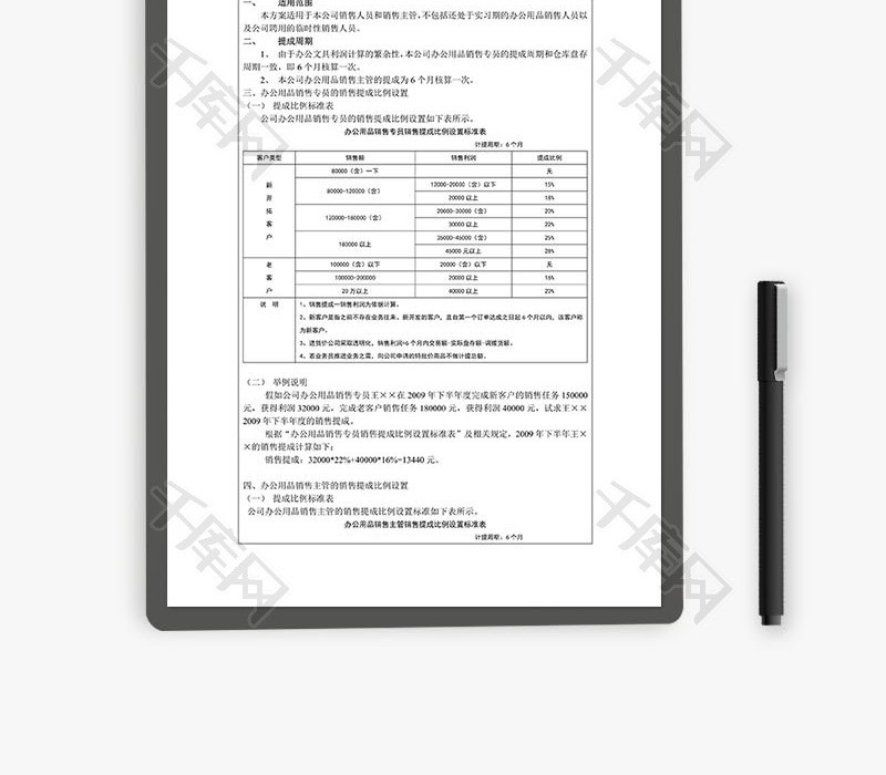 办公文具销售人员的提成方案Word文档