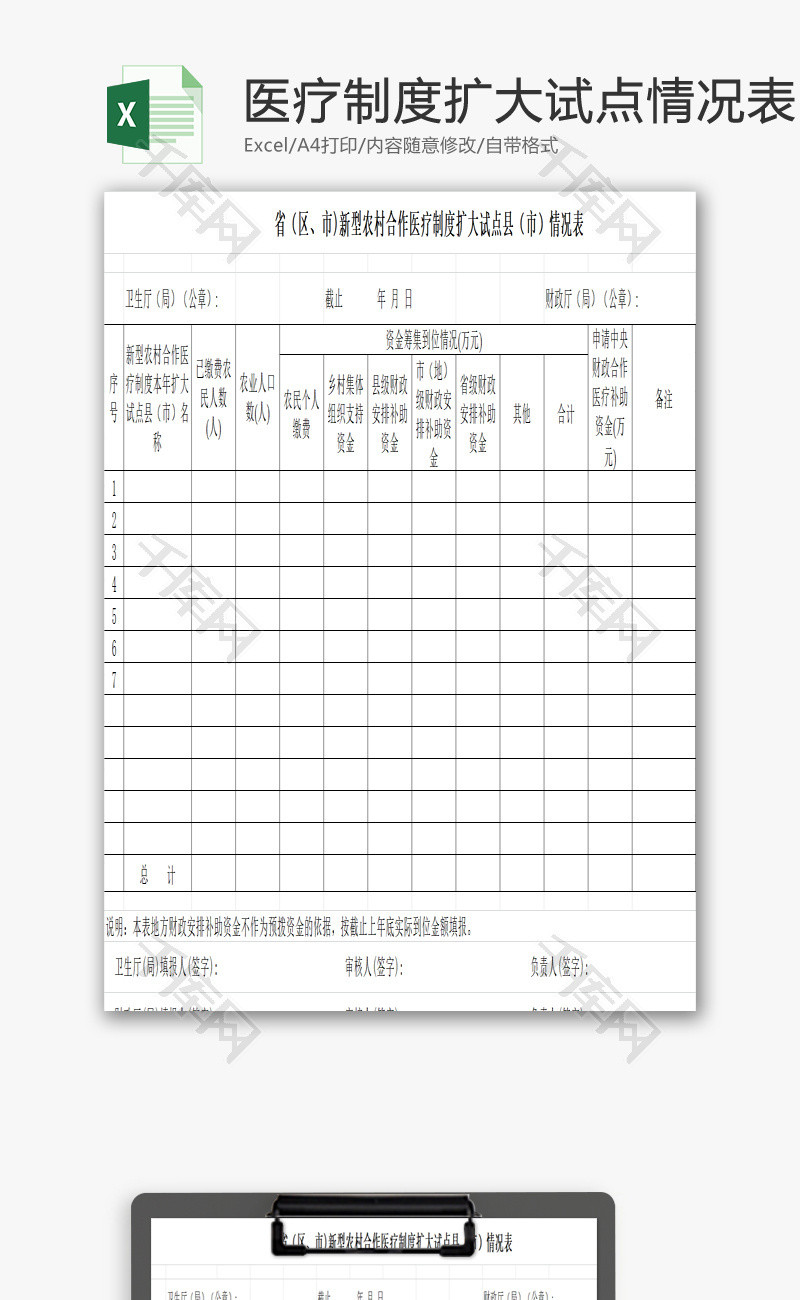 合作医疗制度扩大试点情况表EXCEL模板