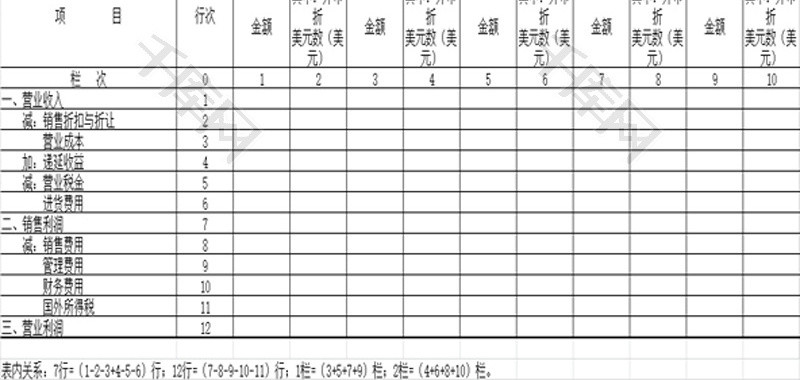 对外经济合作企业补充指标表EXCEL模板