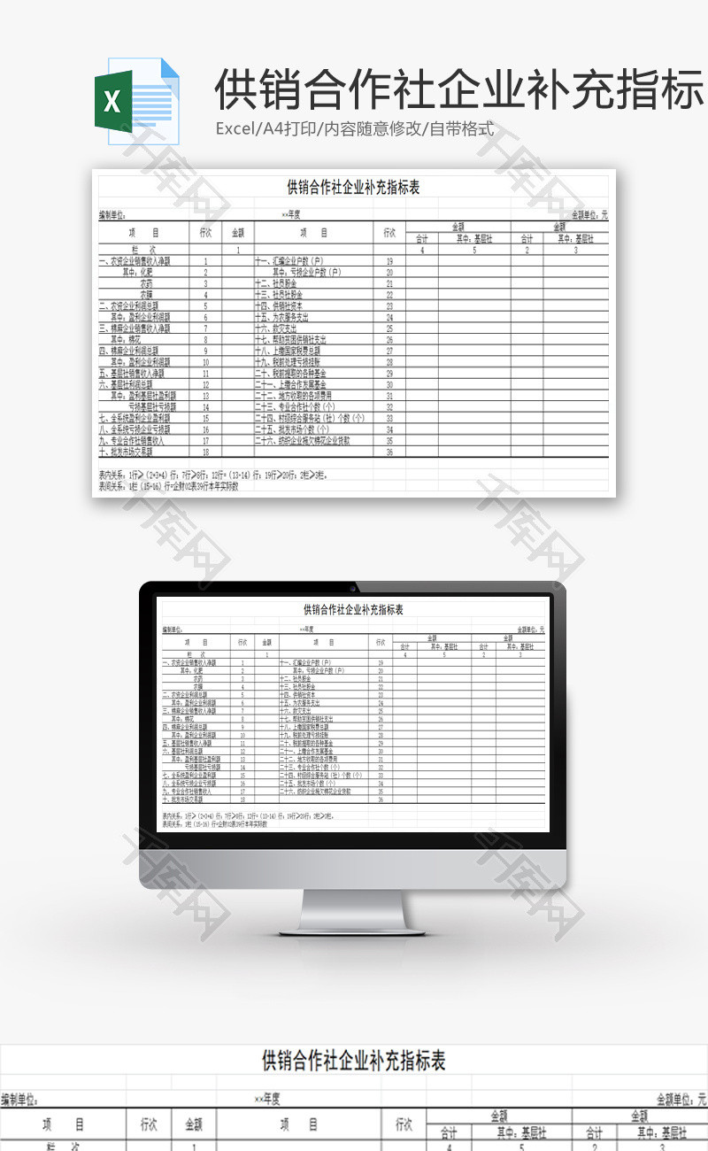 供销合作社企业补充指标表EXCEL模板