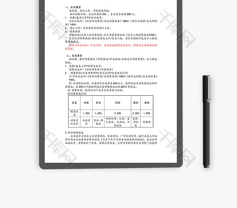 零售业销售提成方案Word文档