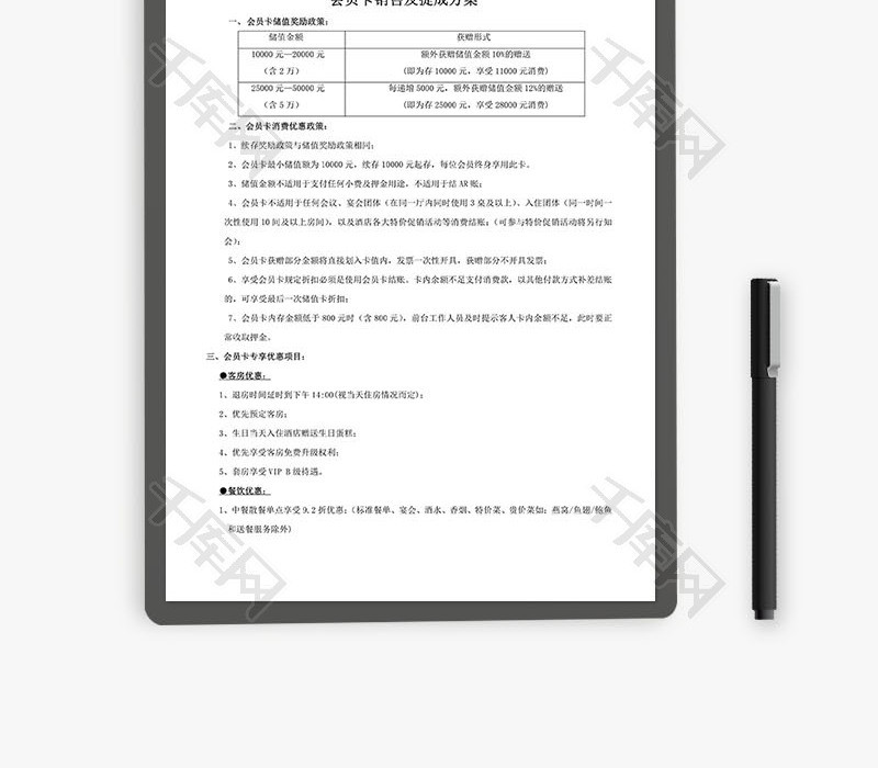 会员卡销售及提成方案Word文档