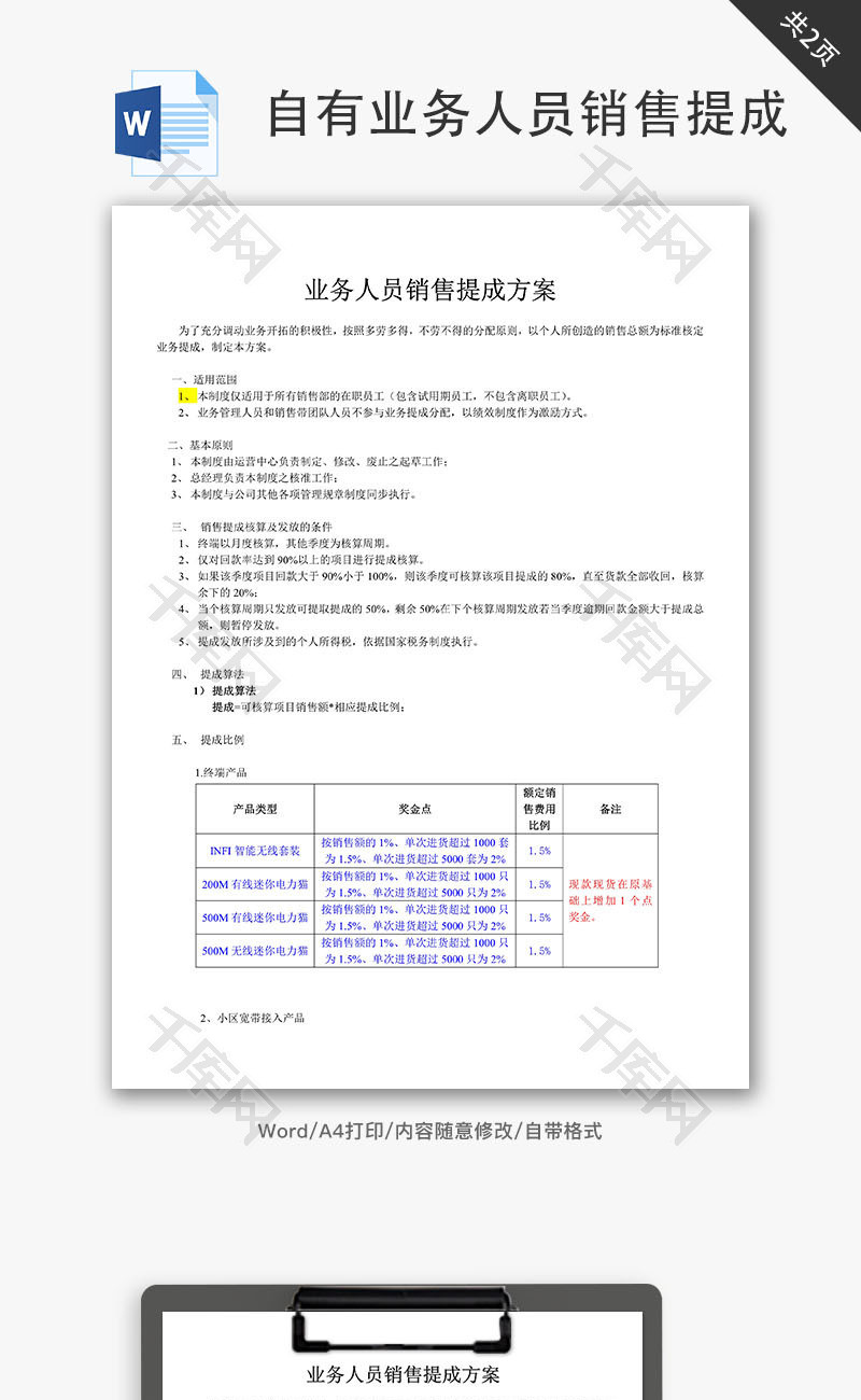 自有业务人员销售提成方案Word文档