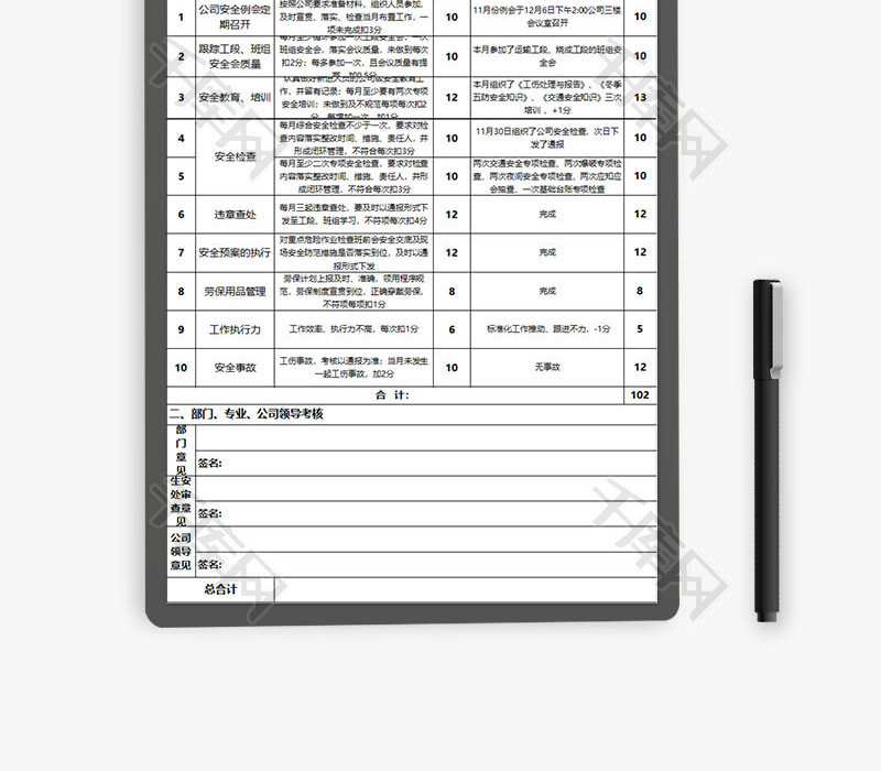 人力资源安全人员工作考核表Excel模板