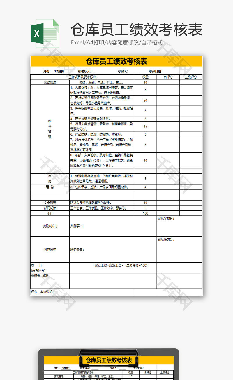 人力资源仓库员工绩效考核表Excel模板