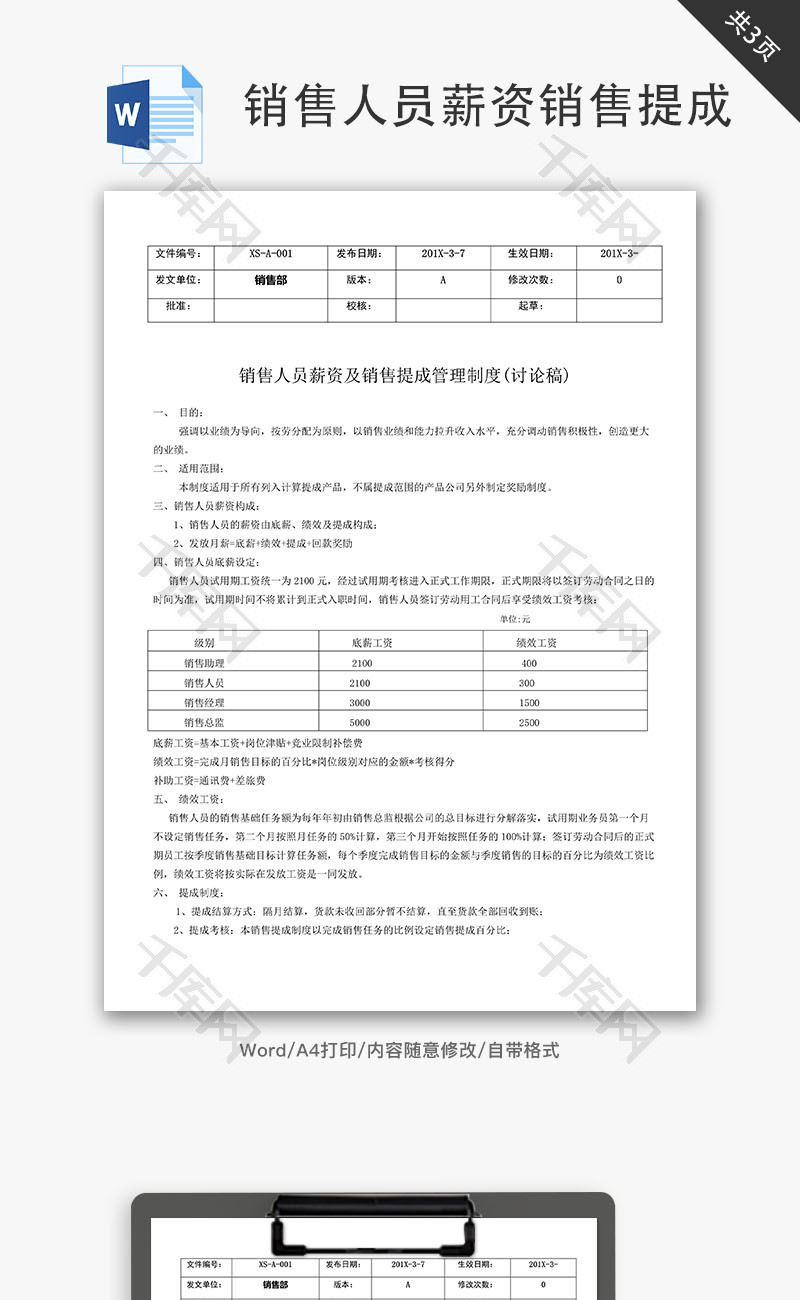 销售人员薪资及销售提成制度Word文档