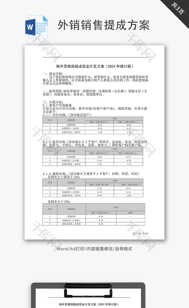 外销销售提成方案Word文档