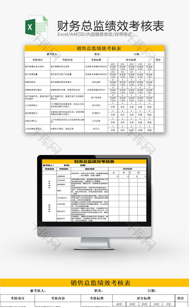 财务报表财务总监绩效考核表Excel模板