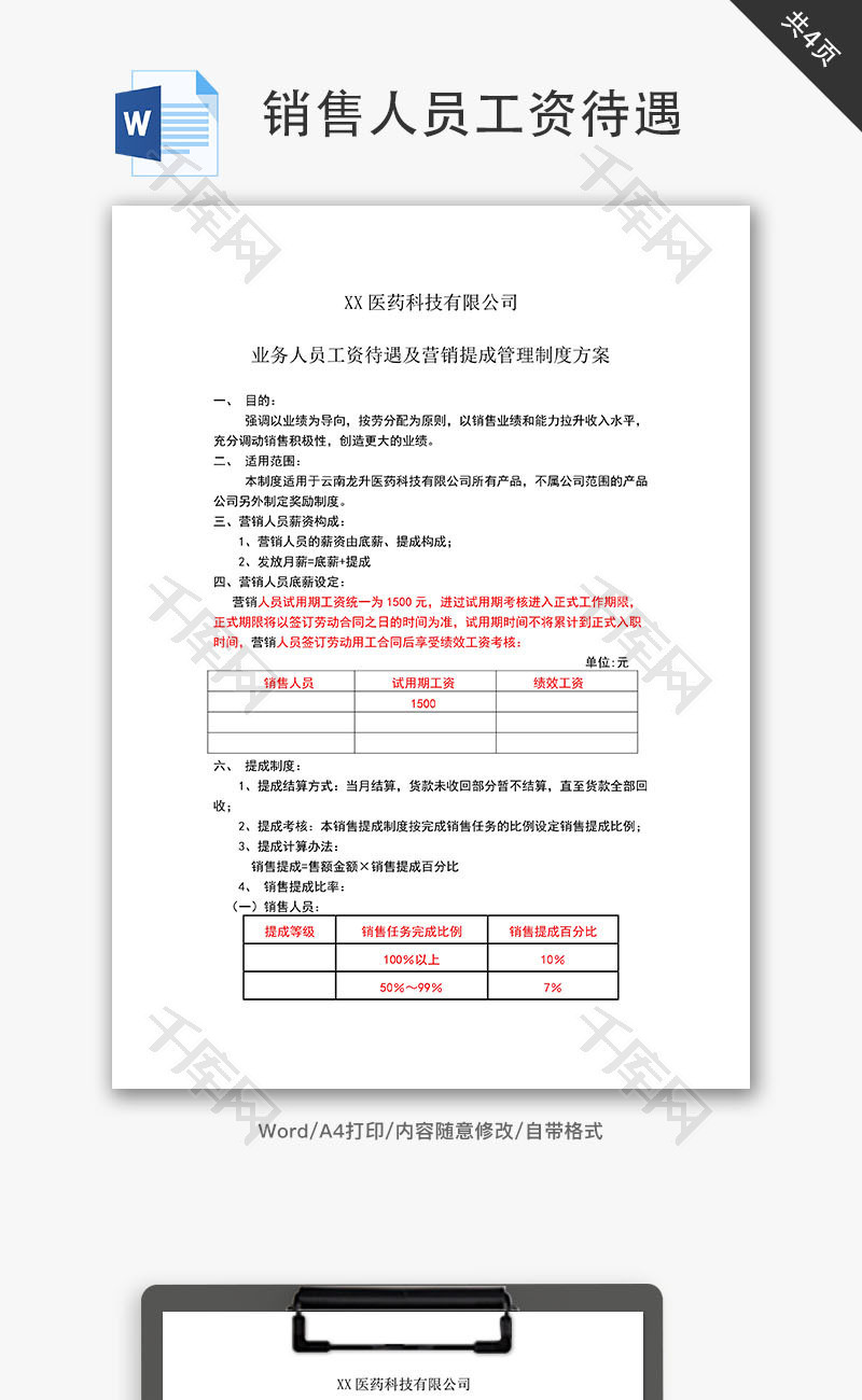 人员工资销售提成管理制度方案Word文档