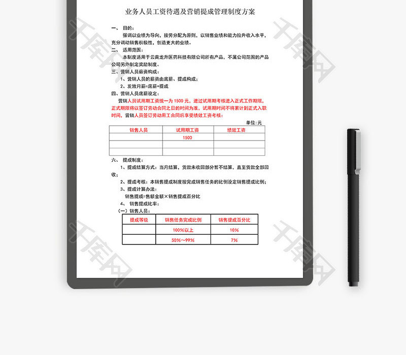 人员工资销售提成管理制度方案Word文档