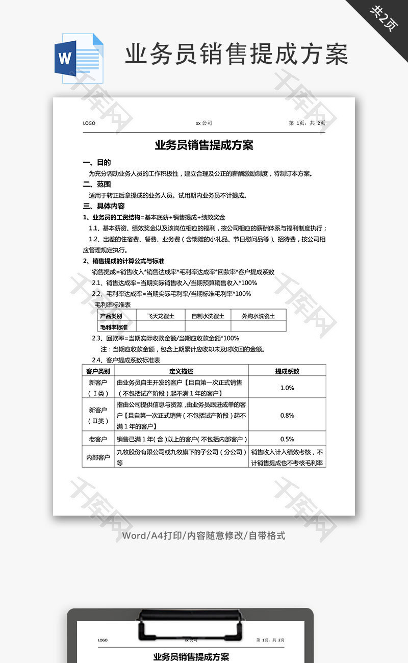 业务员销售提成方案Word文档