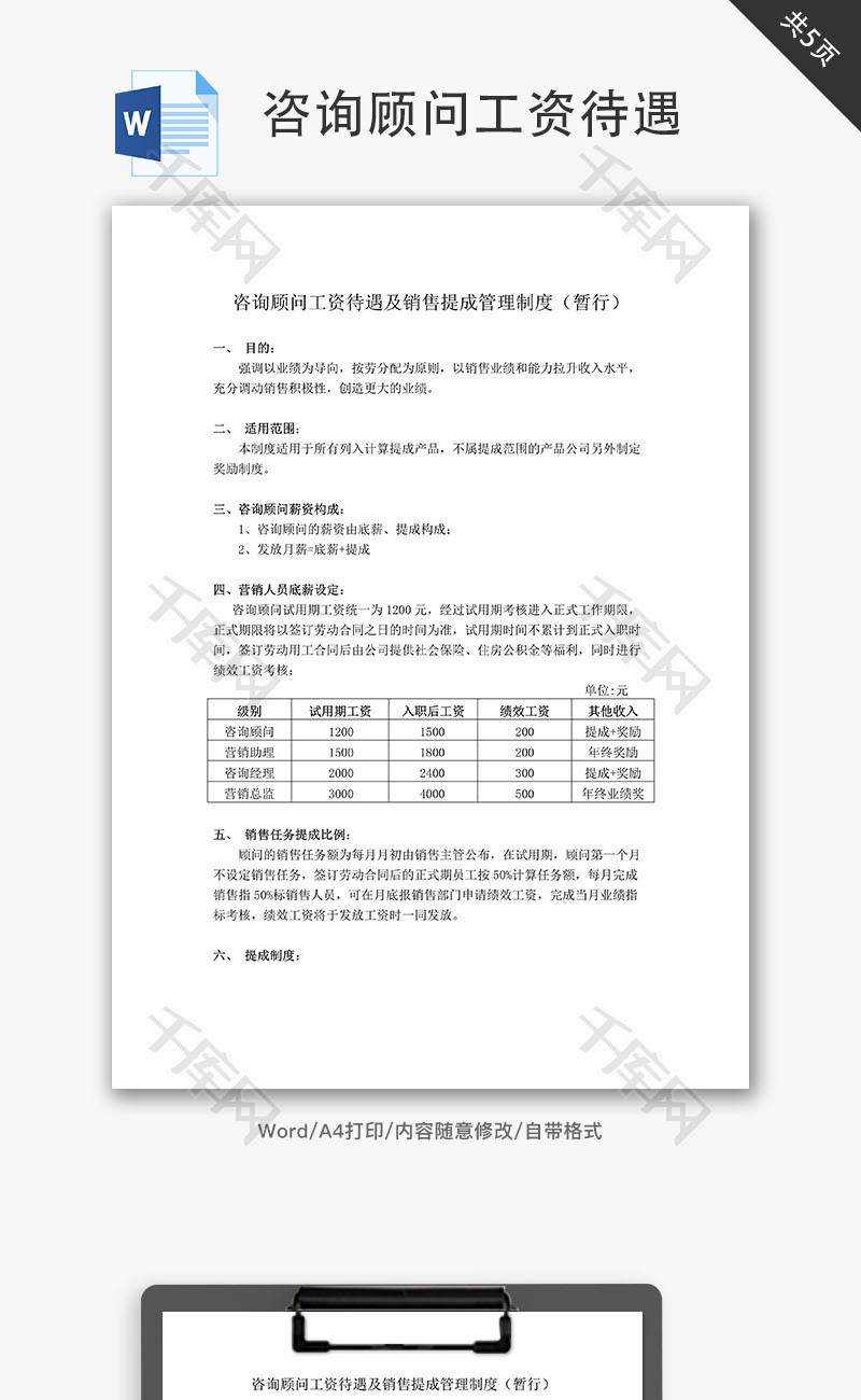 咨询工资待遇销售提成管理制度Word文档