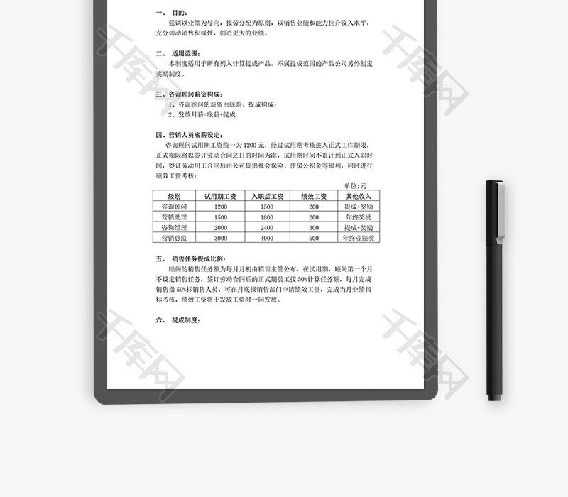 咨询工资待遇销售提成管理制度Word文档