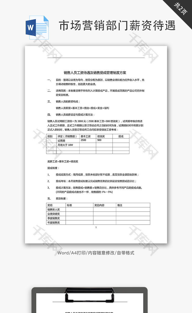 营销部门薪资待遇与提成方案Word文档