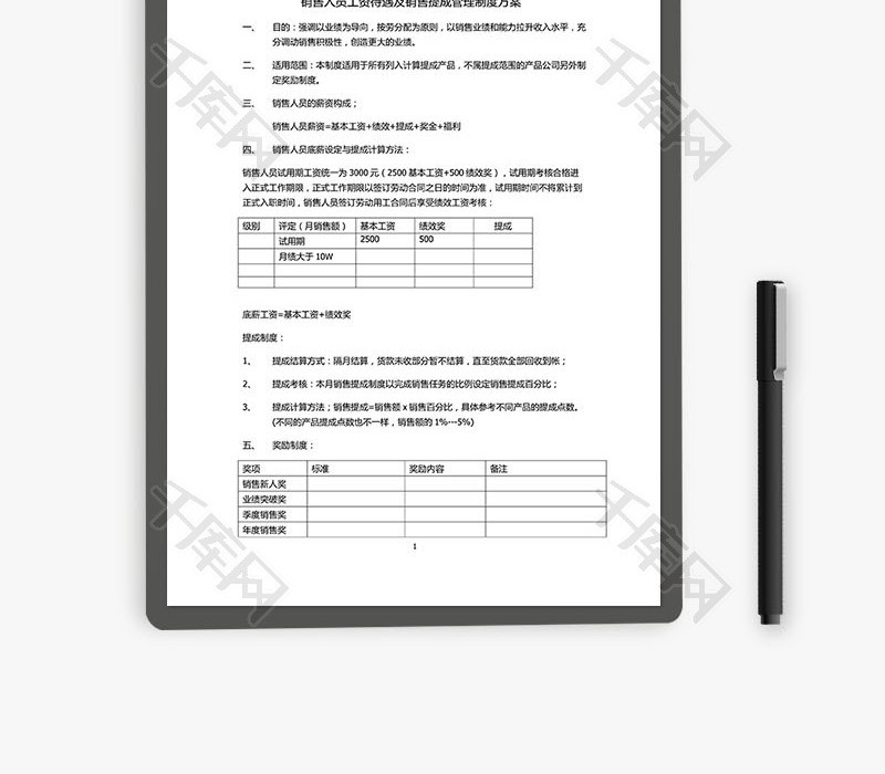 营销部门薪资待遇与提成方案Word文档