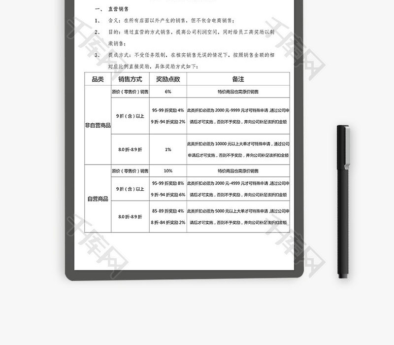 直销提成制度Word文档