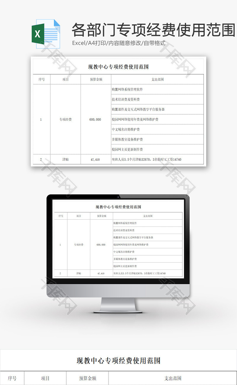 学校各部门专项经费使用范围EXCEL模板