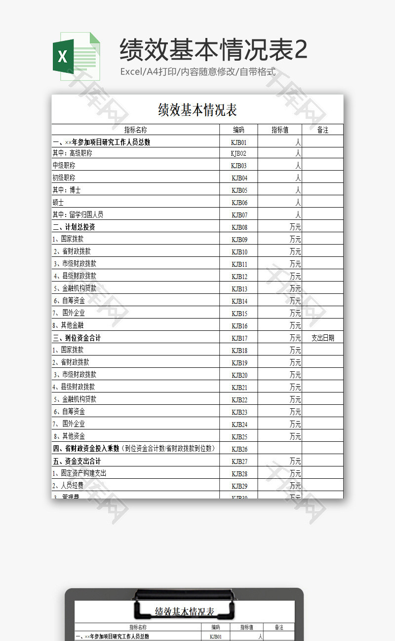 绩效基本情况表EXCEL模板