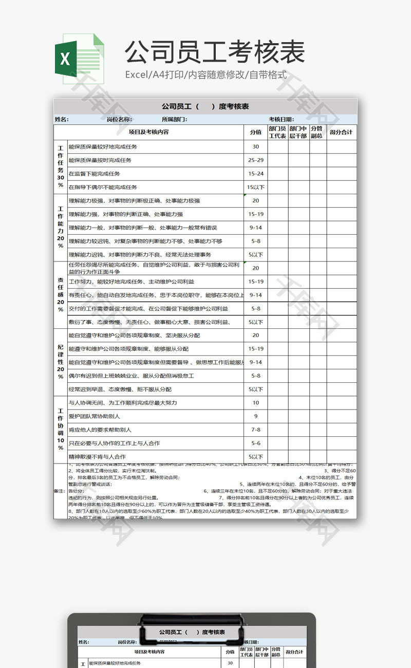 人力资源公司员工考核表Excel模板