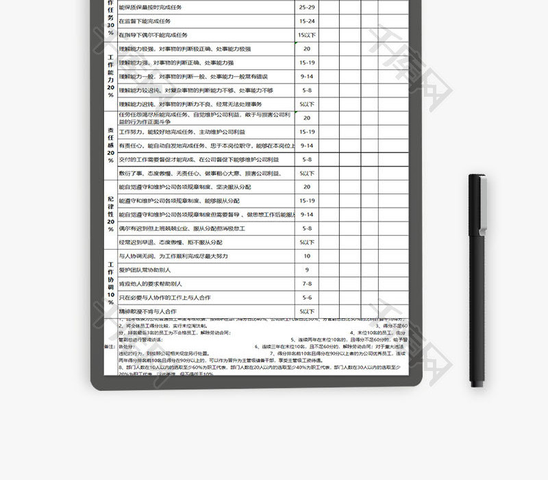 人力资源公司员工考核表Excel模板