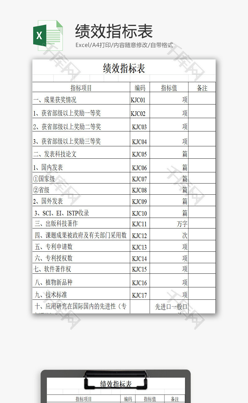 绩效指标表EXCEL模板