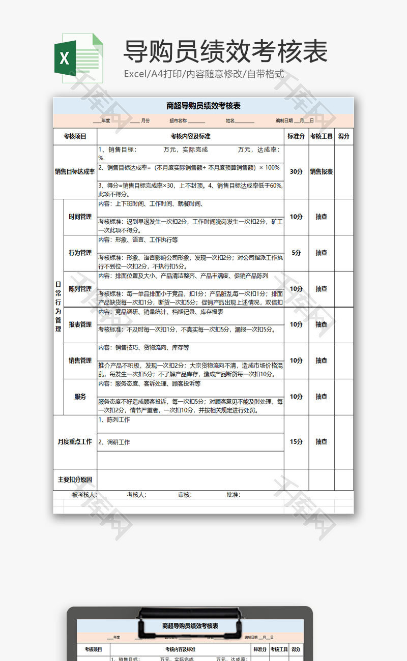 人力资源导购员绩效考核表Excel模板