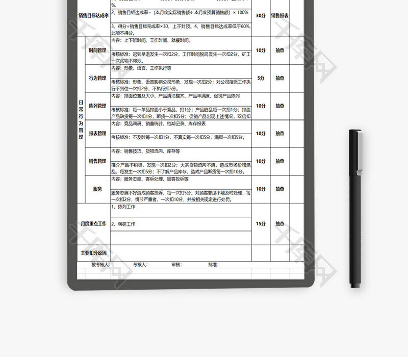 人力资源导购员绩效考核表Excel模板