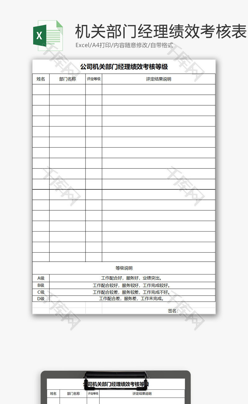党政机关部门经理绩效考核Excel模板