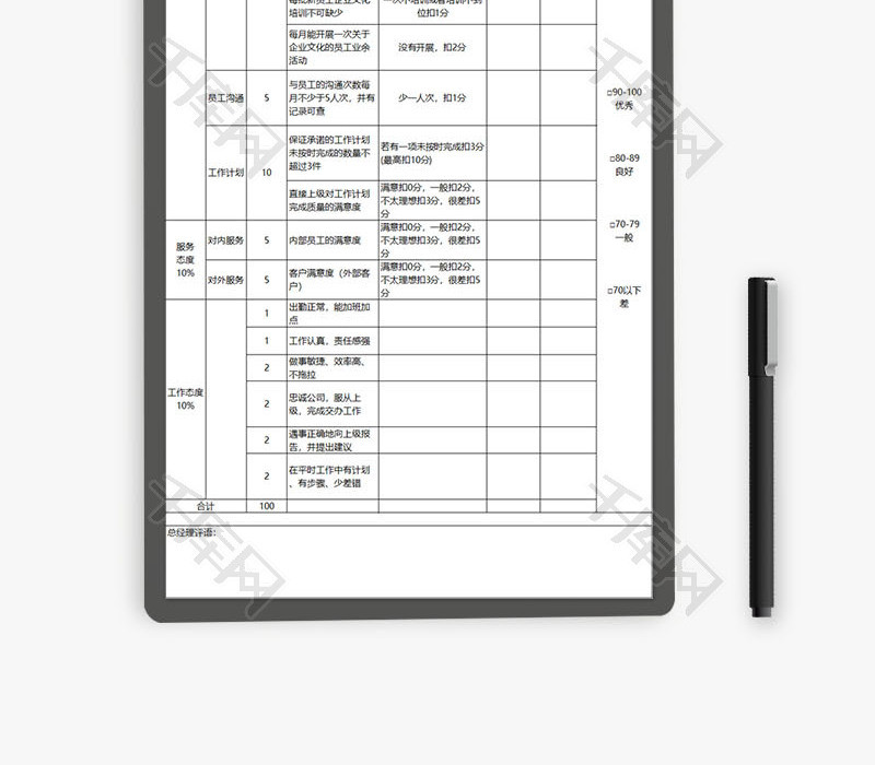 人力资源经理KPI绩效考核Excel模板