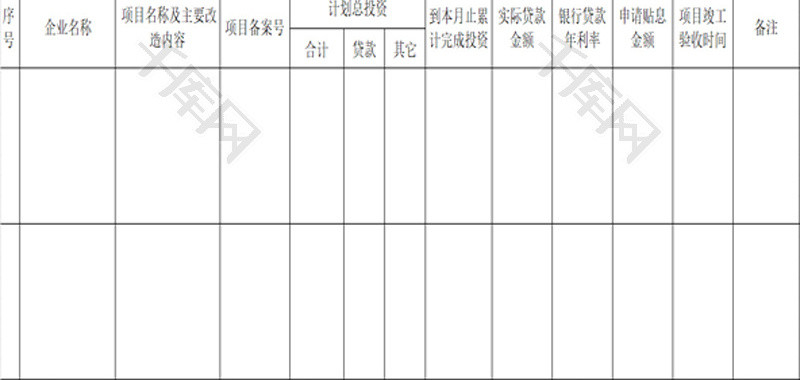 贷款财政贴息资金项目申请表EXCEL模板