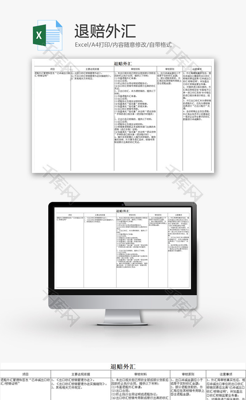 退赔外汇EXCEL模板