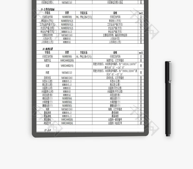 社会经济信息EXCEL模板