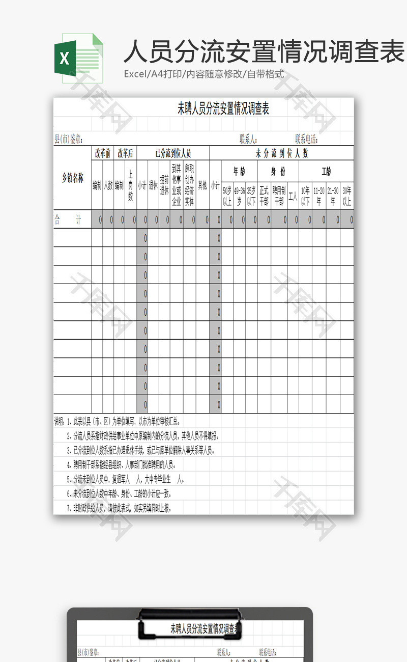 未聘人员分流安置情况调查表EXCEL模板