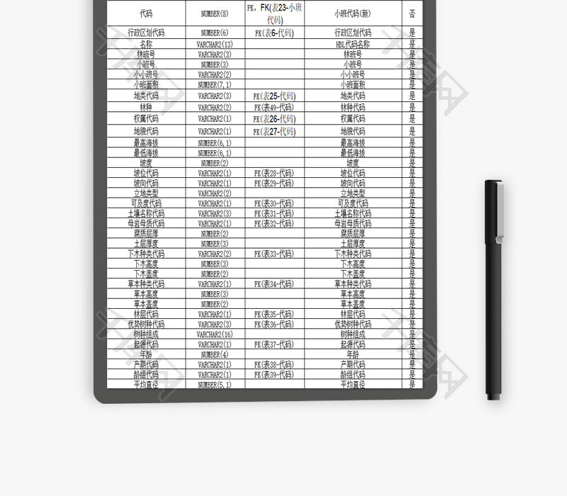 森林资源调查信息EXCEL模板