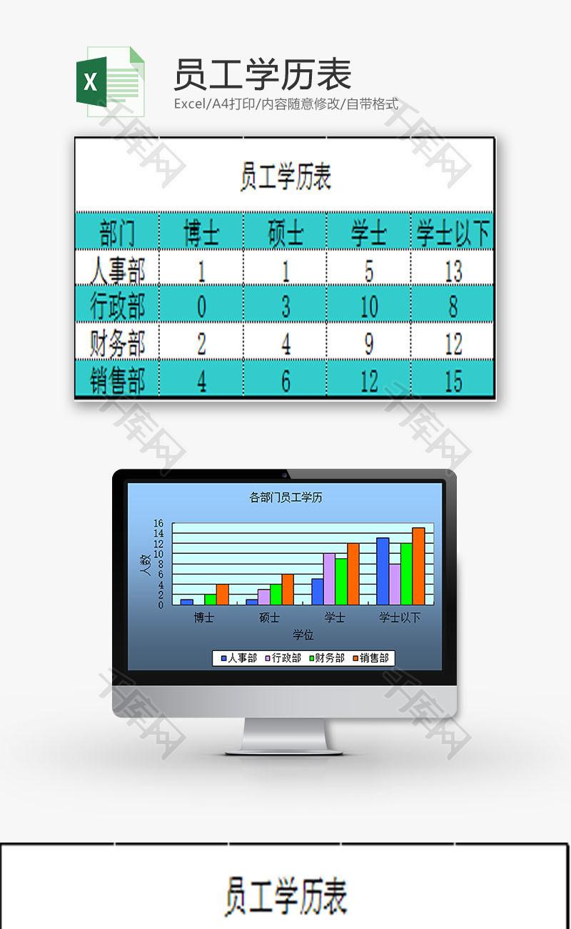 行政管理员工学历表Excel模板