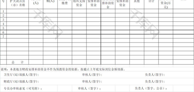 日常办公合作医疗扩大试点Excel模板