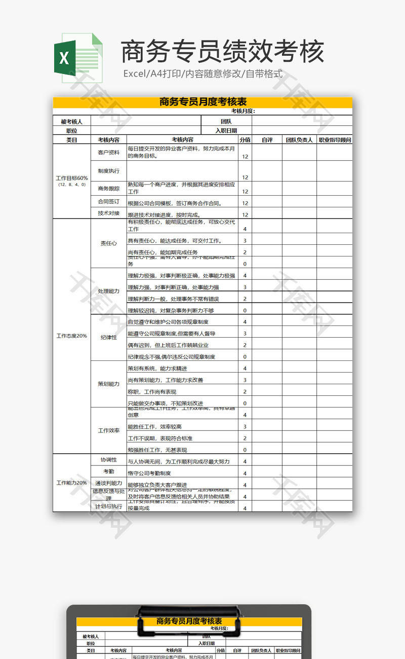 人力资源商务专员绩效考核Excel模板