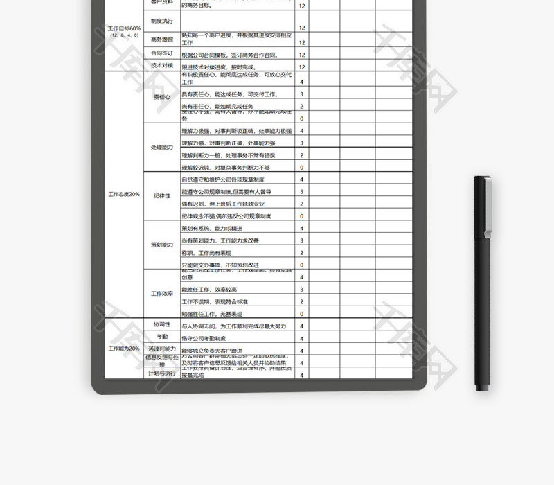 人力资源商务专员绩效考核Excel模板