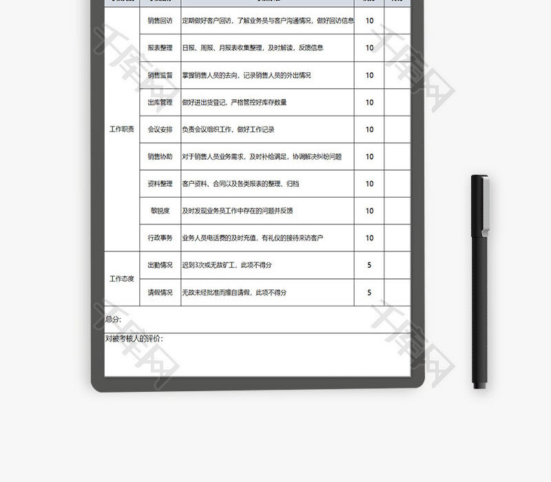 人力资源助理绩效考核表Excel模板