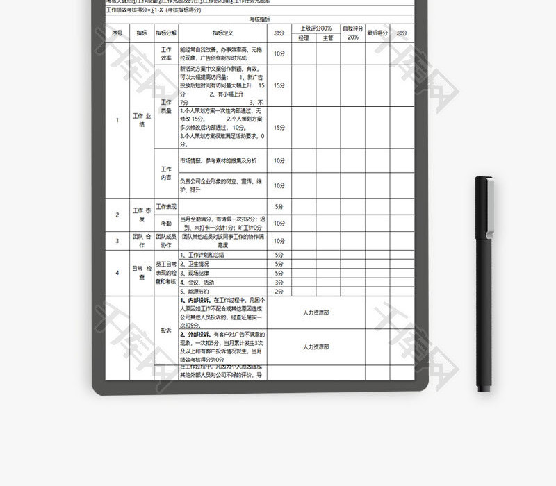 人力资源淘宝文案绩效考核表Excel模板